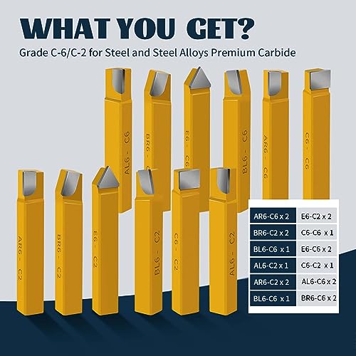 Haowosi 20 Pc 1/2 Inch Carbide Tip Tipped Cutter Tool,Metal Lathe Cutting Tools,Lathe Tools Metal Cutting For Metal Lathe Turning thumb #1