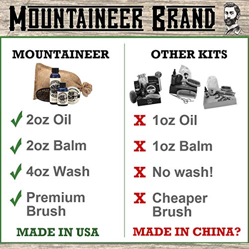 Beard Care Kit By Mountaineer Brand: All-Natural, Complete Beard Care In One Kit (Wv Citrus & Spice) Includes: Beard Oil, Beard Balm, Beard Wash, And Beard Brush #TOP3