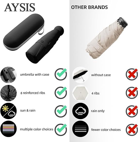 Image of AYSIS UV Travel Mini Folding Ultra Compact pastel Umbrella with Case, Manual Open 6 Ribs Lightweight Portable, Small Sun & Rain Pocket Umbrella for Men and Women- Use in Rain & Summer (Black)