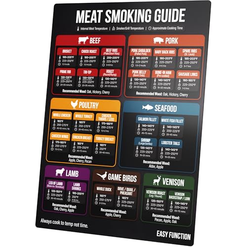 9x12 Meat Temperature Magnet & Smoking Guide - Smoker Pit Boss Traeger & Pellet Grill Accessories - 28 Cuts Wood Pairings & Cook Times - BBQ Accessories & Grill Gifts for Men