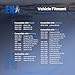 ENA Set of 2 Ignition Coil Pack Compatible with Ford Lincoln Mazda Mercury F150 F250 Contour E150 Escort Explorer Mustang Ranger Town Car Expedition Mark B2300 B2500 2.3 4.6 Replacement for FD487 C924