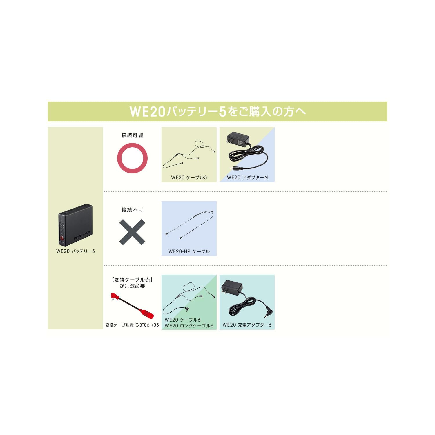 Amazon.co.jp: [ミドリ安全] クールファン ヒートベスト用 レギュラー