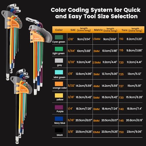 Image of MULWARK 28 PCS Allen Key Set, Long Arm Ball End Hex Key Wrench Set with T-Handle | SAE 1 /16-3 /8, Metric 1.5-10mm, Torx T10-T50 | S2 Steel Allen Wrenches Set