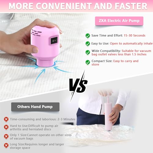 Image of Electric Pump for Vacuum Storage Bags, 55W 5000PA Portable Travel Vacuum Pump for Storage Bags, Pink