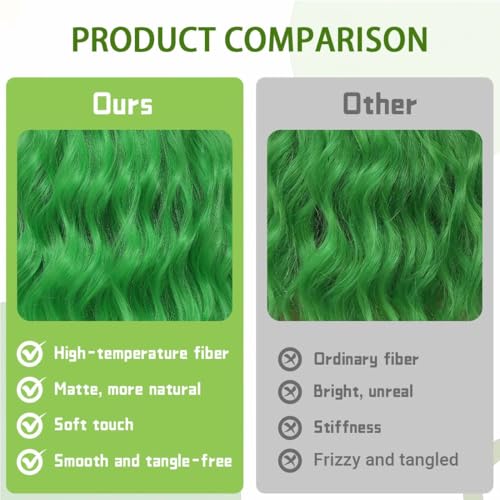 Image of Pastel Grass Green Wavy Bob Wig for Women, Short Shoulder Length Synthetic Wig with Bangs, Matte Natural Realistic Look Lightweight Hairpiece, Green Color for Daily Wear & Cosplay Costume