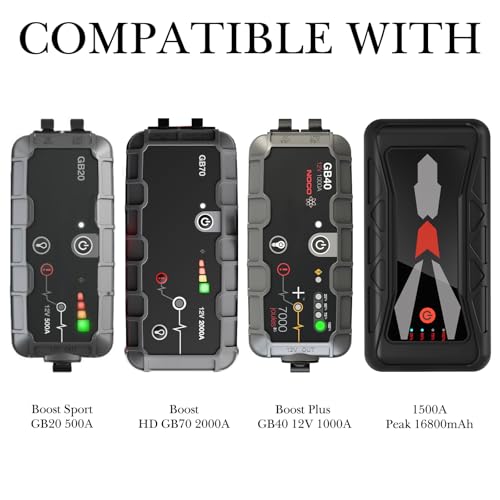 Linkidea Car Jump Starter Hard Storage Case, Travel Protection Bag, Compatible with NOCO GB40 1000A, X GBX45 1250A 12V, - Additional View