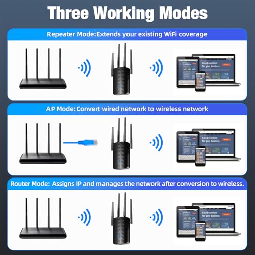 WiFi Extender Signal Booster for Home,1200mbps 5GHz/2.4GHz Dual Band WiFi Repeater,Gaming Wireless Internet Extender, Whole Home Coverage,with Ethernet Port,Covers Up to 10000 Sq.Ft Long Range - Image 4