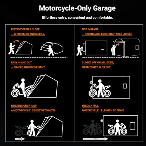 IRILIA Motorcycle Storage Shelter Shed