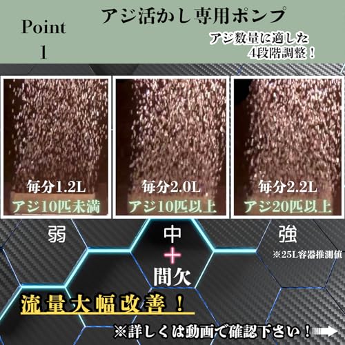 036° アジ活かし専用ポンプ エアーポンプ 釣り USB 充電式 ぶくぶく 3L 泳がせ釣り ノマセ釣り の商品画像 3