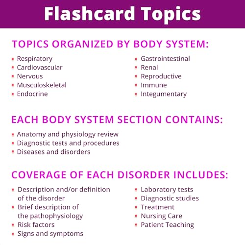 Med-Surg Flash Cards – No Fluff – Only Essential Info for Nursing School – 2025-2026 NCLEX ATI HESI Review LPN RN Flash Cards (409 Cards)