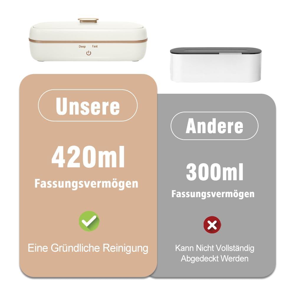 SOARFLY Ultraschallreinigungsgerät Brille 420 ml, Brillenreinigungsgerät 48 kHz mit 2 Zeitfunktionen, Ultraschallreiniger für Schmuck, Uhren, Ringe, Münzen und Zahnschiene
