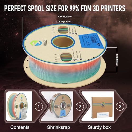 Image of YOUSU PLA Filament Glow in The Dark Multicolor,Rainbow PLA Filament, Gradient 3D Printer Filament Color Change, 1kg(2.2lbs) Spool.