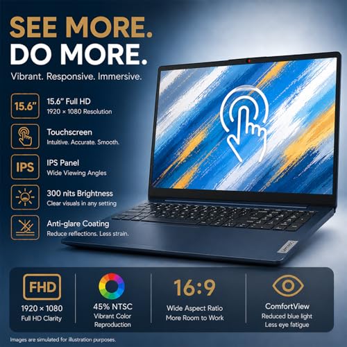Lenovo ThinkPad P1 Gen 6