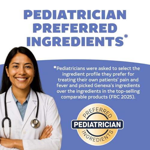 Genexa Infants’ Pain and Fever Liquid - Image 4