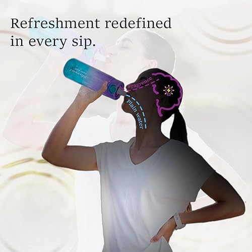 Miniatura 3 de Botella de agua de sabor con 7 cápsulas de sabor  Botella de agua con aroma de 30.4 fl oz, a prueba de fugas, taza de agua deportiva sin BPA con