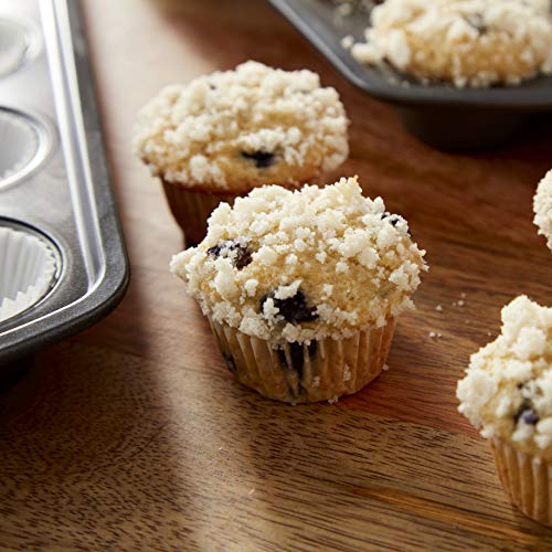 Wilton Perfect Results Premium Non-Stick Bakeware Mini Muffin Pan, Set Of 2, 24-Cup, Steel #TOP3