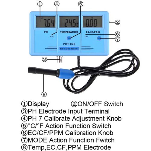 LASHOP 6 in 1 Water Testing Meter - ph ppm Temp tds ec cf