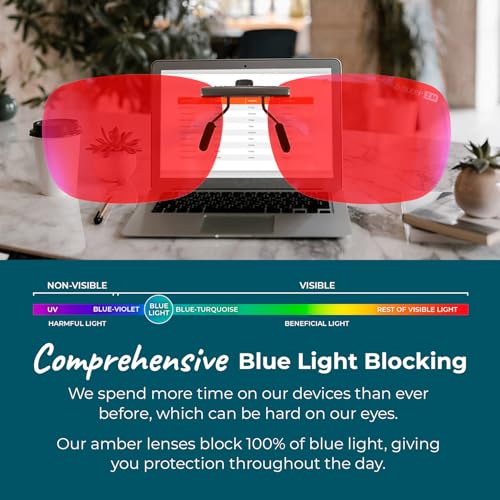 Image of 100% Blue Light Blocking Glasses - Women + Men - Better Sleep - Anti Eye Strain Protection - Computer Screens Gaming
