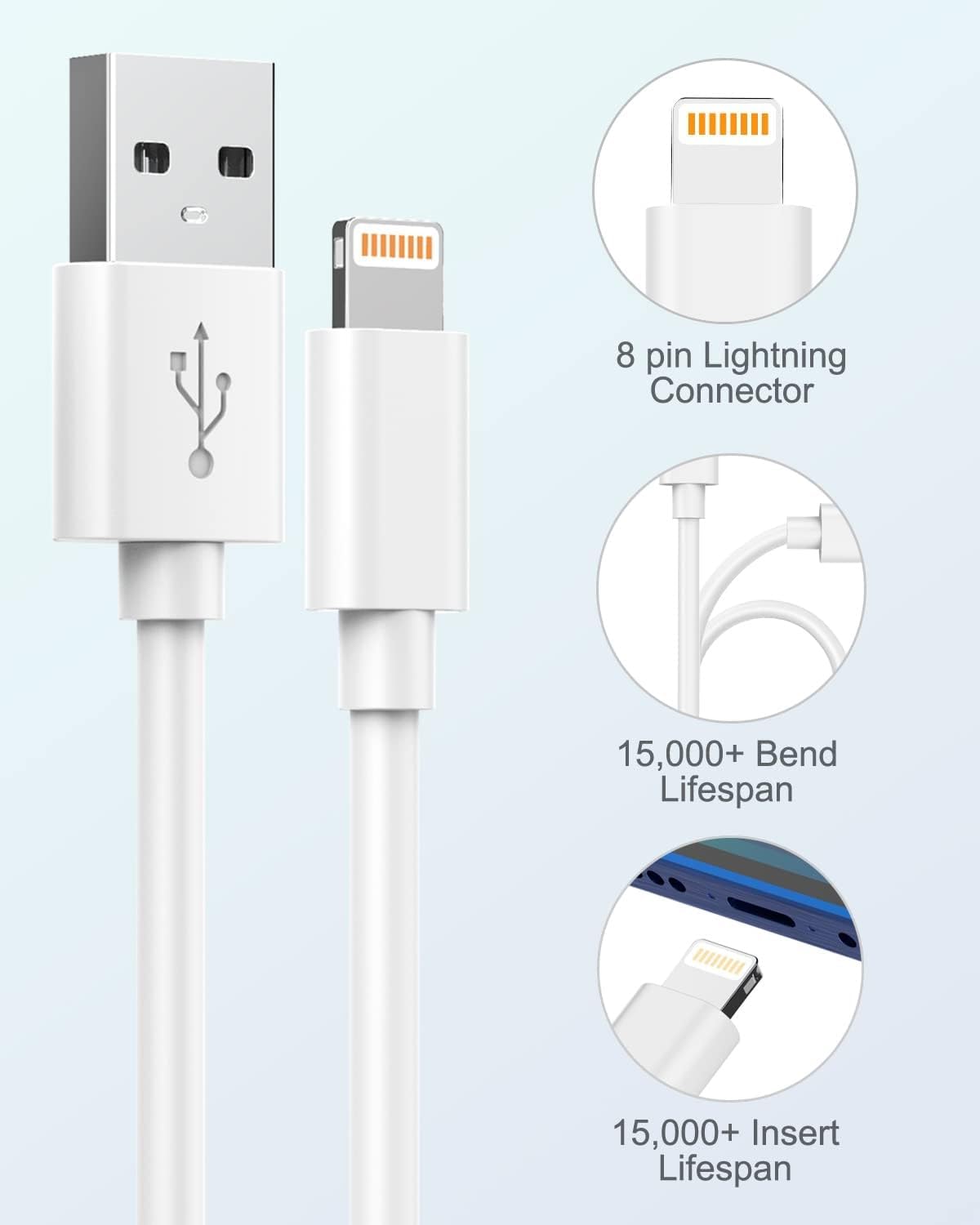 iPhone Cavo Originale Apple Certificato MFi 3 Metri Lightning USB, Caricatore Lungo per iPhone 14 13 12 11 Pro Max/X/XS/XR/8/7/6/SE/iPad