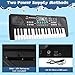 37 Key Upgrade Piano Keyboard for Kids Musical Toys Ages 3-5 Beginners Keyboard Piano with Microphone for 3 4 5 6 Year Old Boys Girls Gifts