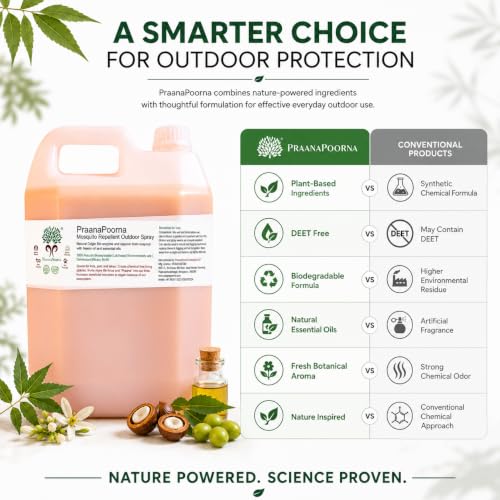 Image of Natural Mosquito Repellent Spray 5L | Plant Based DEET Free Outdoor Protection | Baby & Pet Safe | Natural Essential Oils | Biodegradable Formula | Garden Parking Camping Outdoor Use