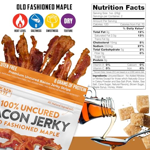 Old Fashioned Maple Bacon Jerky, Candied Jerky with 16g Protein Per Bag, Tender & Easy to Chew Fully Cooked Bacon, USA Made High Protein Carnivore Snacks (2 Bags)