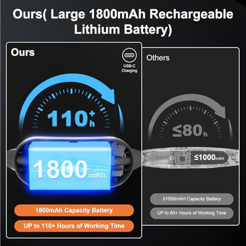 Image of 1800mAh LED Neck Reading Light, Rechargeable Cordless Book Light Bendable | Silicone neck lamp for craft, knitting, cross stitch & reading in bed, Stepless dimming 3 colors, Magnetic lock design