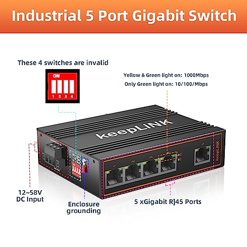 Image of 5 Port Industrial Gigabit Switch Unmanaged, Ethernet Din-Rail Switch, IP40 Operating Temperature Range of -30 - 75C (-22 - 167F)