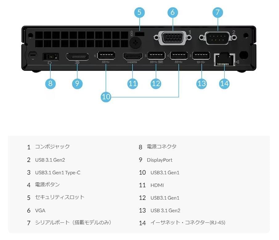 Amazon.co.jp: 【整備済み品】Lenovo レノボ・ジャパン ThinkCentre