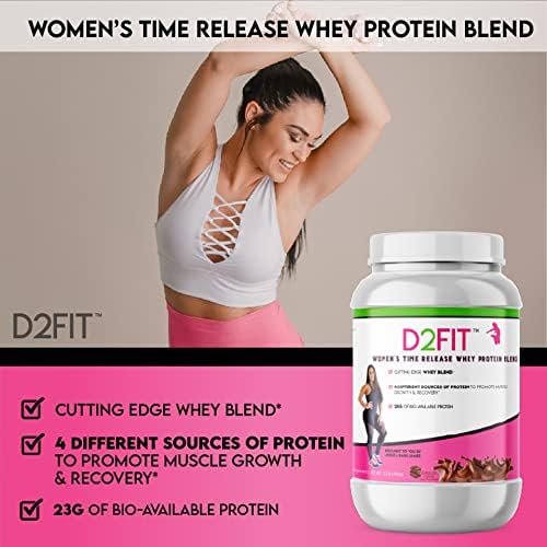 D2Fit (by Jessica Bass) Women's Time Release Whey Protein Blend, 4 Sources of Protein, Chocolate - 2.2 lb. (990g) Dietary Supplement