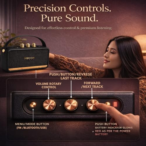 Image of ModishOmbre Premium Basson 30W Portable Bluetooth Speaker | FM Radio | 20 Hours Long Playtime | Dual Bass Drivers | Built-in Mic | Playback via BT5.3 /USB /TF Card, Easy Controls | Type C Charging