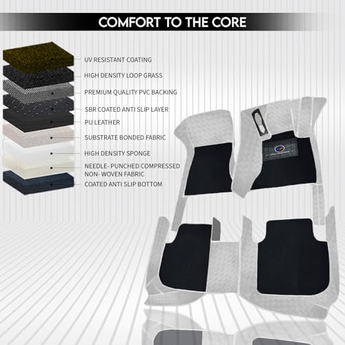 Image of Accessories 9D Luxurious Car Floor Mats Only Compatible with KIA Seltos (Manual) 2026 |100% Waterproof & Washable | Luxury 9D Car Foot Mats - Ice Grey
