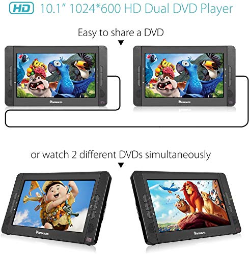 10.1" Dual Portable DVD Player for Car, Play a Same or Two Different Movies, 5-Hour Rechargeable Battery, Support USB/SD/MMC (2 X Portable DVD Player)