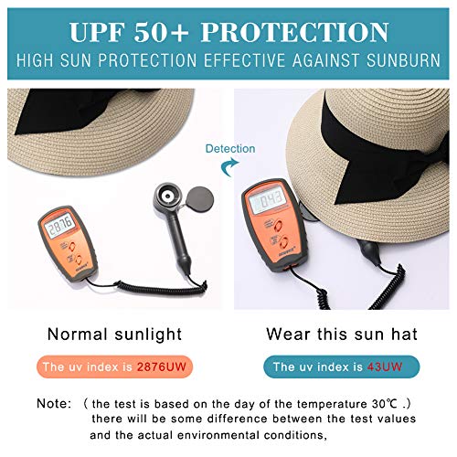Comhats Sun Hat For Women Summer Beach Wide Brim Foldable Upf 50+ Uv Floppy Packable Coffee Sunhat #TOP4
