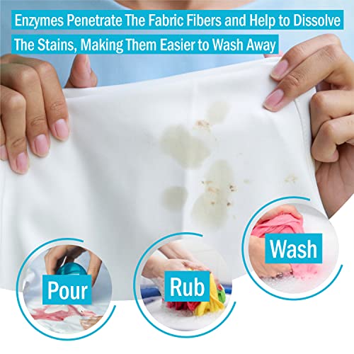 Image of PowerWash Liquid Detergent 5 Litre for Top Load Front Load, Tough Stain Removal in Laundry, Detergent Liquid for Washing Machine - 5 Ltr
