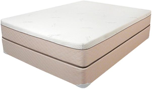 Innomax Comfortable Pressure Relief Trinity - Body Contouring, Memory-Cell Mattress - Trinity E. King