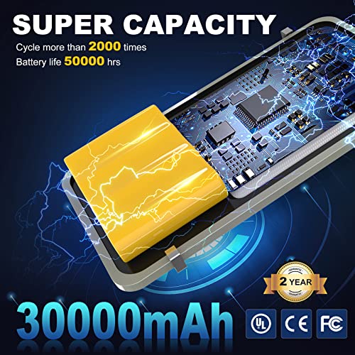 Wywna Solar Street Light 1000W Solar Street Lights Outdoor Waterproof 100000Lm Solar Powered Led Street Light Dusk To Dawn Super Bright Commercial Solar Parking Lot Lights For Yard/Garden/Stadium #TOP5