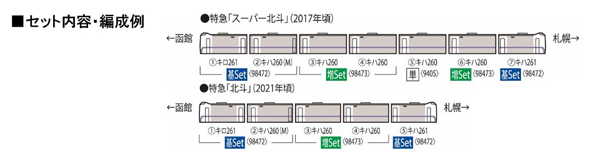runa様　確認用 Amazon | TOMIX Nゲージ JR キハ261 1000系 6次車 スーパー北斗 新塗装