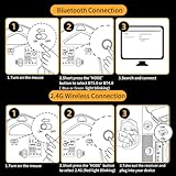 Uineer Bluetooth Mouse,[Upgraded] Multi-Device Wireless mouse,Visible Battery Level,Tri-mode (BT 5.0/4.0+2.4G Hz) Rechargeable Ergonomic mouse, 4 Adjustable DPI,Coldless mouse for Laptop and PC,black - Image 8