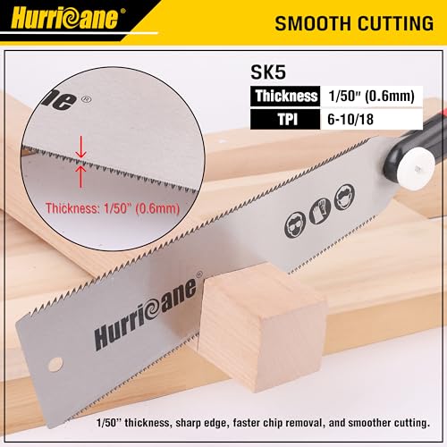 Hurricane Japanese Pull Saw, 10 Inch Hand Saw For Wood Cutting thumb #4