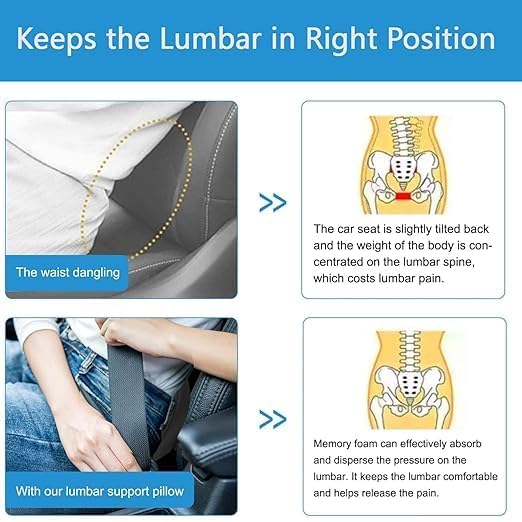 Image of Back Traction Lumbar Stretcher for Upper & Lower Muscle Pain Relief, Lumbar Support, Sciatica Nerve, Spinal Stenosis, Posture Correction (18 x 11 x 5 (3.1)