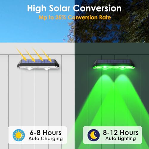 Solar Fence Lights Outdoor, 2PK RGB Solar Lights for Outside Backyard, Patio, Deck Fence, Stair Handrail, Pool and Wall