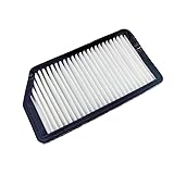 AIR FILTER Compatible With HYUNDAI Creta 1.6 Elantra I30(GD) Estate Coupe Hatchback KIA Cee'd(JD)