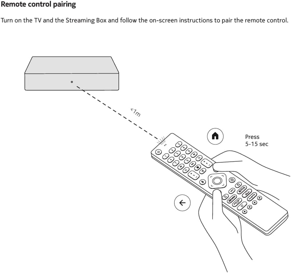 Télécommande Vocale De Rechange Pour Téléviseurs Nokia 3900A, 4300A, 5000A, 5500A, 5800A, 6500A, 7500A - Sans Programmation