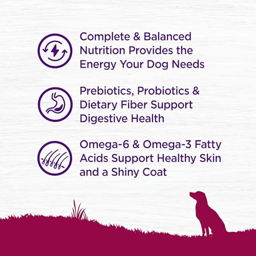 Wellness Complete Health Small Breed Adult Dry Dog Food with Grains and Real Turkey, Natural Ingredients, Omega Fatty Acids, and Probiotics, Made in USA (12-Pound Bag)” - Image 5