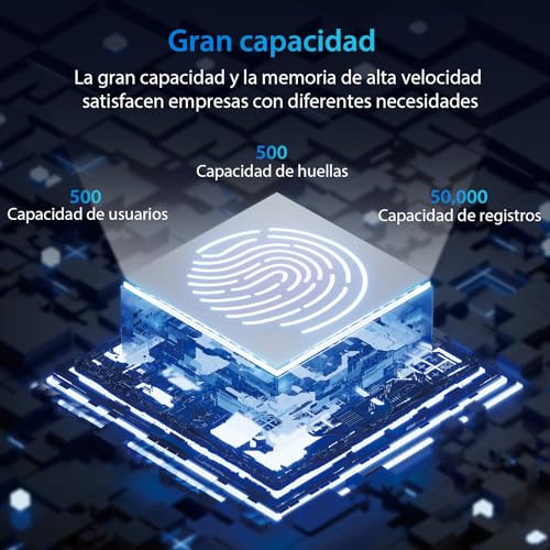 Periféricos, Compra de libro digital checador tienda Marca NGTeco (3)