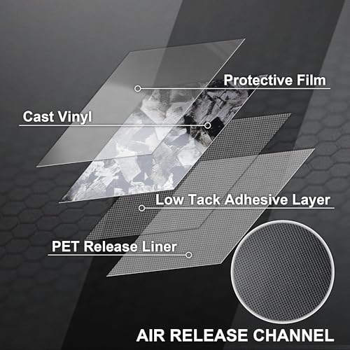 Image of Lypumso PET Forged Carbon Fiber Vinyl Wrap, Glossy Car Vinyl Film for Automotive with Air Release Technology for Vehicle Decal DIY Interior Exterior Decoration (Grey Chopped Forged, 1ft x 5ft)