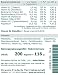 Vitamin B Komplex hochdosiert vegane Kapseln 200 Stk. - Nahrungsergänzungsmittel mit B-Vitaminen für Stoffwechsel, Nerven, Gehirn und Haut