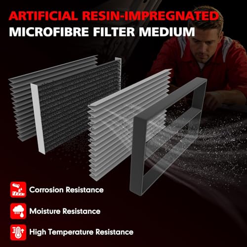 Image of Engine Air Filter Compatible with Hyundai & & Kia Models - Tucson 2016-2021, Sportage 2017-2022 - 1.6L 2.0L 2.4L - Replace# CA12065, AF5260, A90088