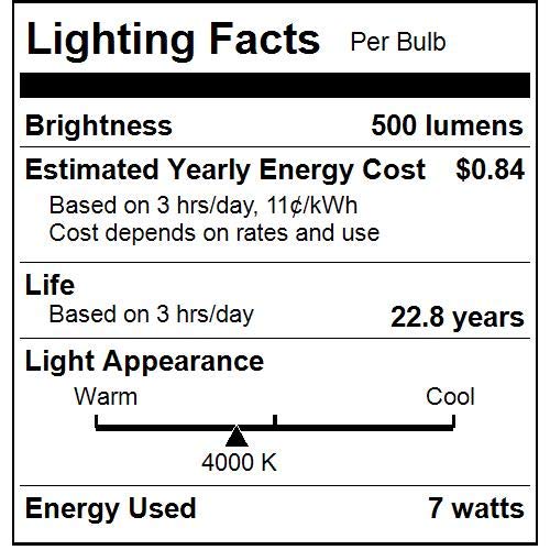 Sunlite 41567 Led Par16 Long Neck Recessed Spotlight Bulb, 7 Watt, (75W Halogen Replacement), 500 Lumens, Medium (E26) Base, Dimmable, Etl Listed, 6 Pack 4000K Cool White #TOP6